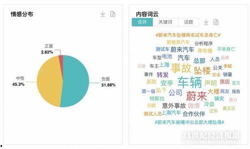 2025十大热点事件 黑瓜,揭秘未来社会变革与挑战