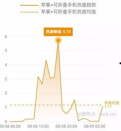 2025十大热点事件